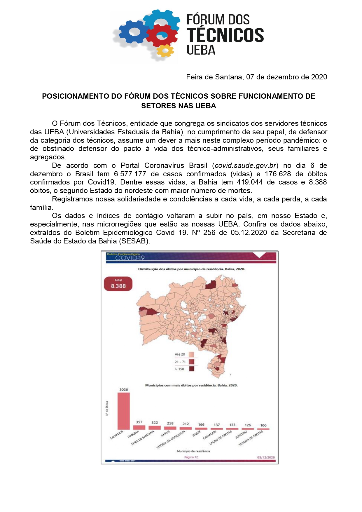 Posicionamento Do F Rum Dos T Cnicos Sobre Funcionamento De Setores Nas